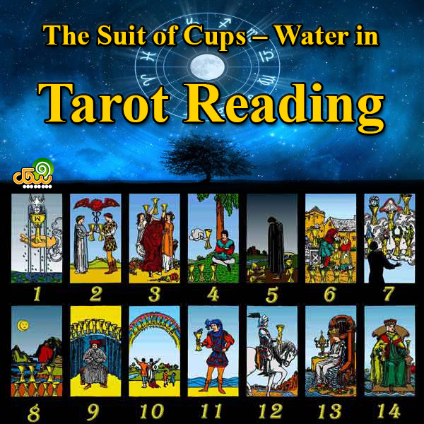 Cup Cards in Tarot Reading