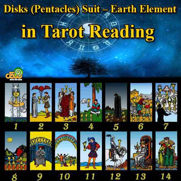 Pentacle Cards in Tarot